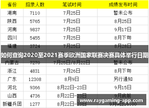 如何查询2020至2021赛季欧洲国家联赛决赛具体举行日期