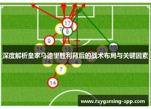 深度解析皇家马德里胜利背后的战术布局与关键因素